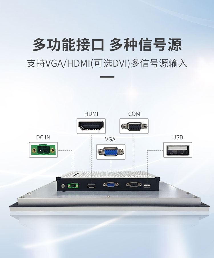 工業電阻顯示器接口